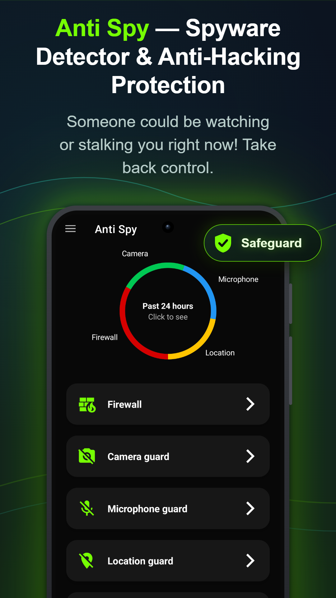 Anti Spy Detector home screen with Safeguard status, 24-hour access chart and Firewall, Camera guard, Microphone guard and Location guard shields